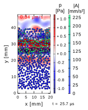 Preview of the 2015 article of Journal of Computational Physics